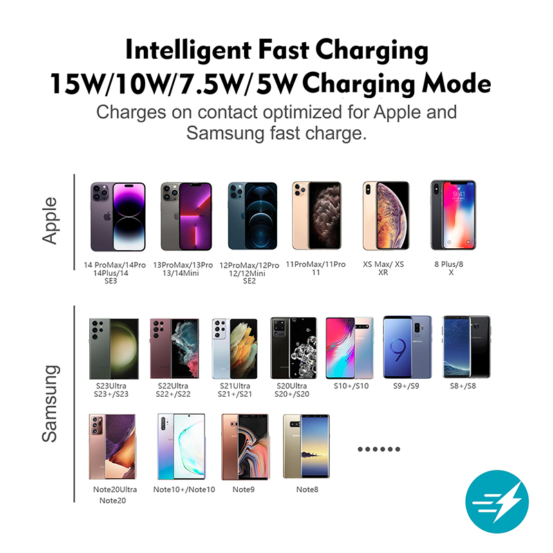 車載ワイヤレス充電マット シリコン製滑り止めパッド iPho - Wireless Car Charger Mount Fast Charging のレビューと価格